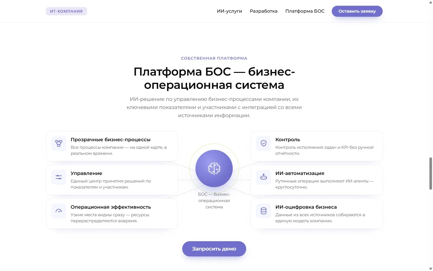 Блок собственной платформы: центральный узел и шесть карточек возможностей вокруг него
