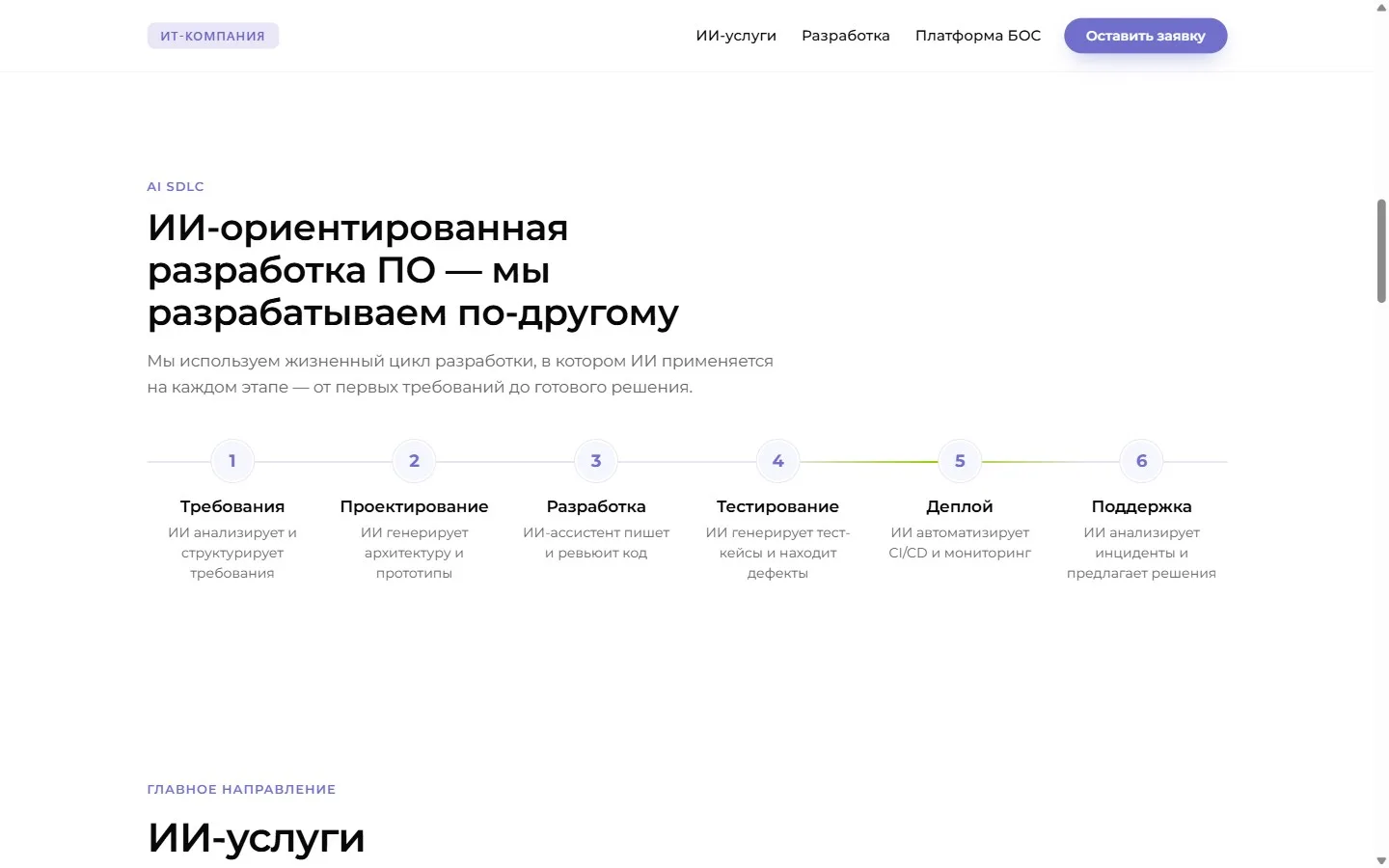 Блок «Жизненный цикл разработки»: горизонтальная шкала из шести этапов от требований до поддержки
